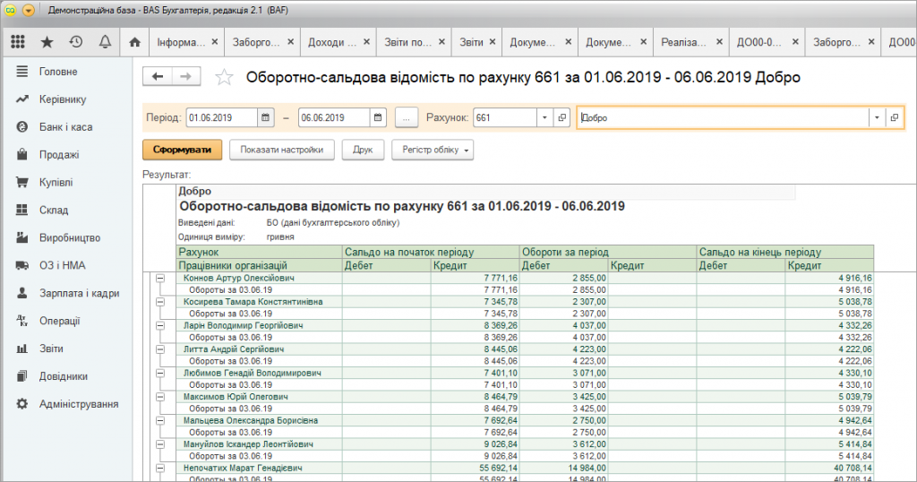Звіт про рух коштів на банківських рахунках.